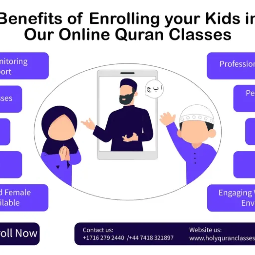 Online Quran Classes in USA: Flexible Tutor-led Learning