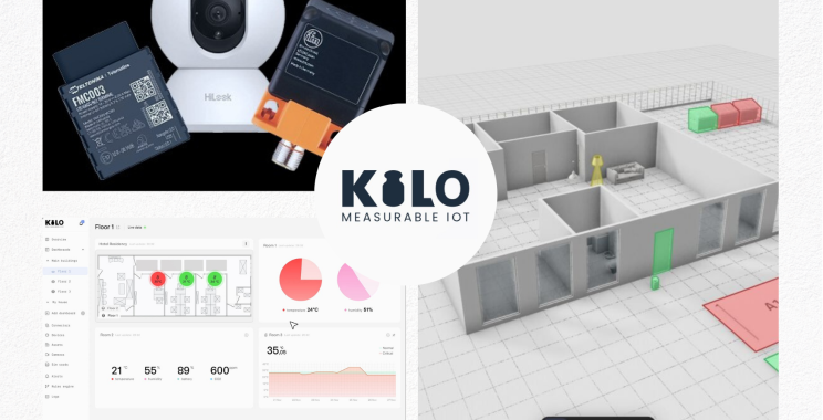 Reliable Facility Temperature Visibility With Kilo