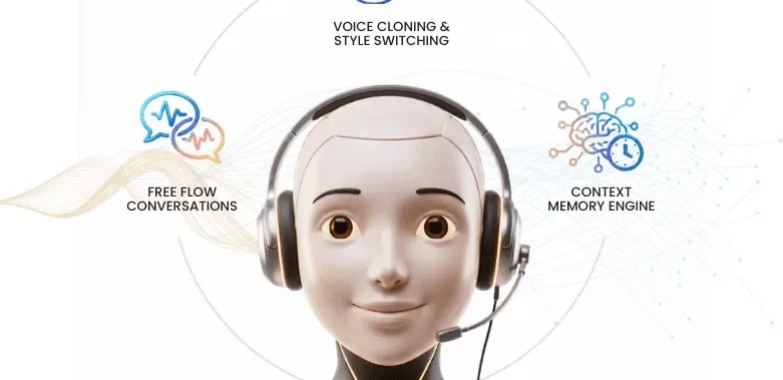 Top Benefits of Choosing the Right IVR System Provider for Your Business Growth
